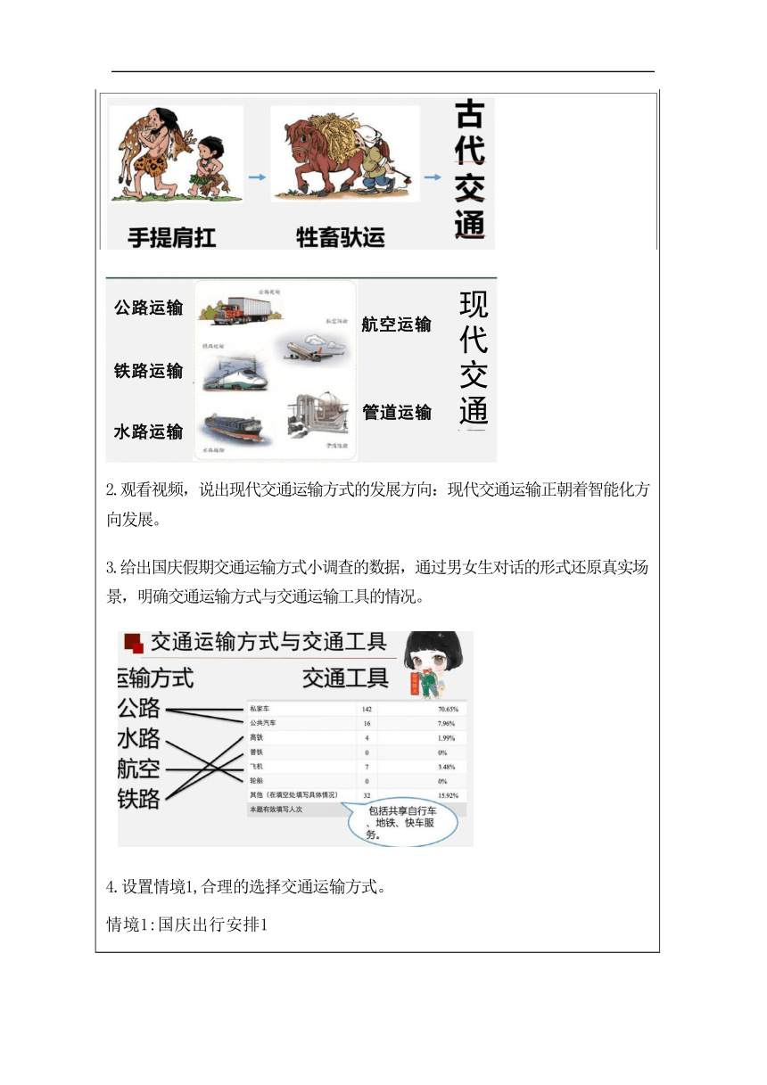 4.1 交通运输 教学设计（表格式） 八年级地理上学期人教版