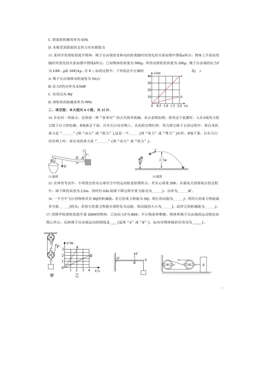 山东省禹城市张庄中学2024-2025学年上学期九年级物理开学检测试题（图片版无答案）