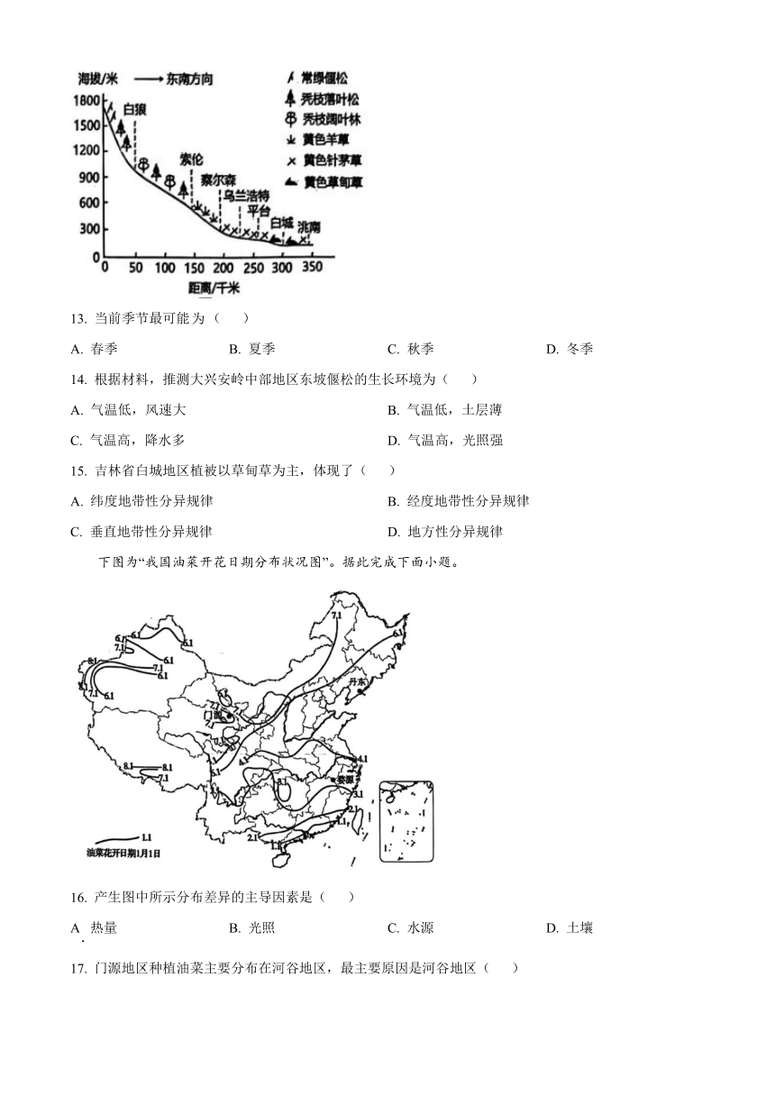 江苏省南通市海安市2024-2025学年高三上学期开学考试 地理 （含答案）