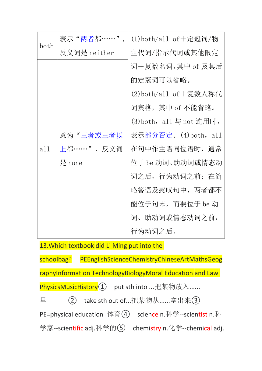 外研版（2024）七年级上册Starter Welcome to junior high知识点