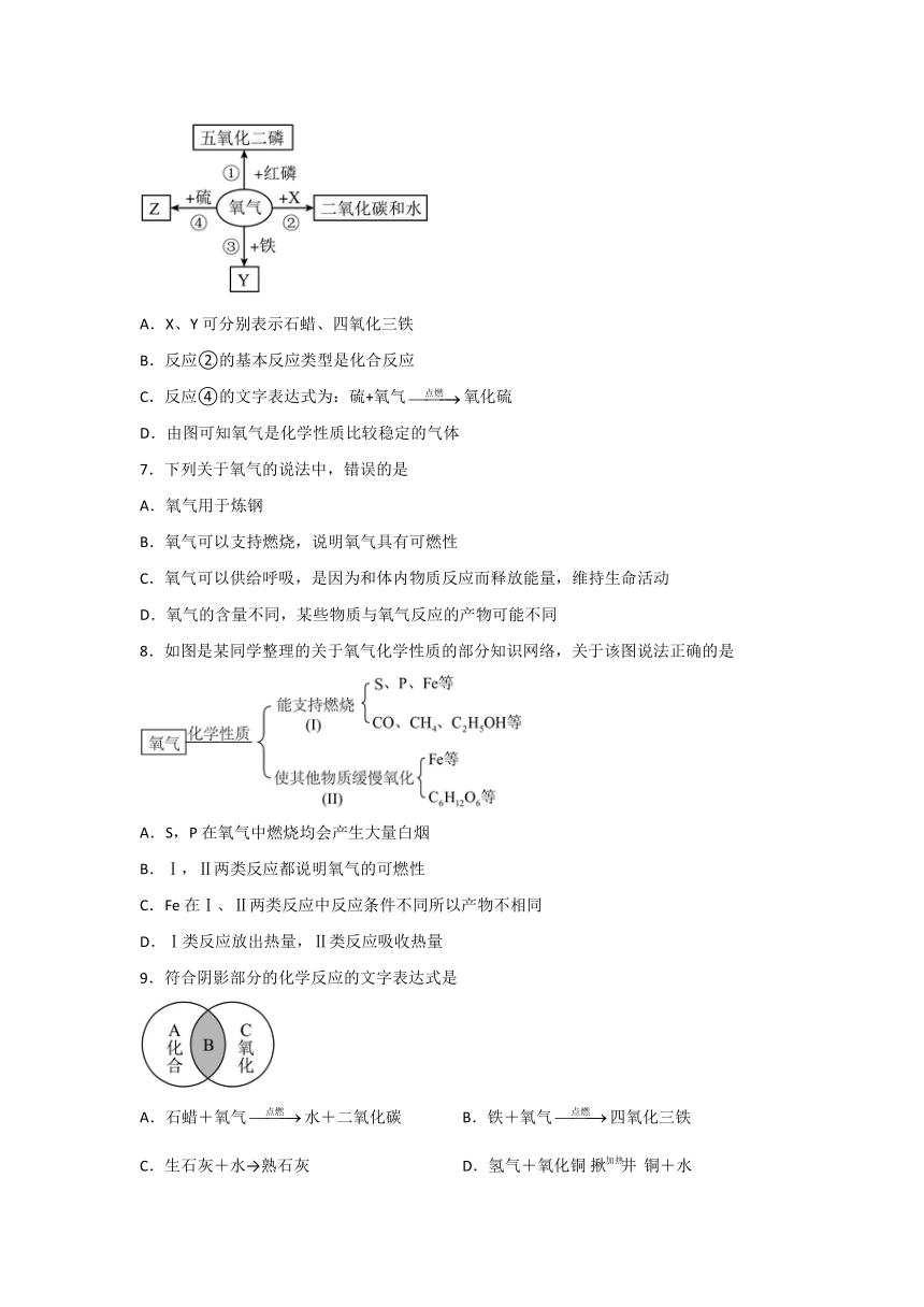 2.2 性质活泼的氧气同步训练（含答案）-沪教版九年级化学上册