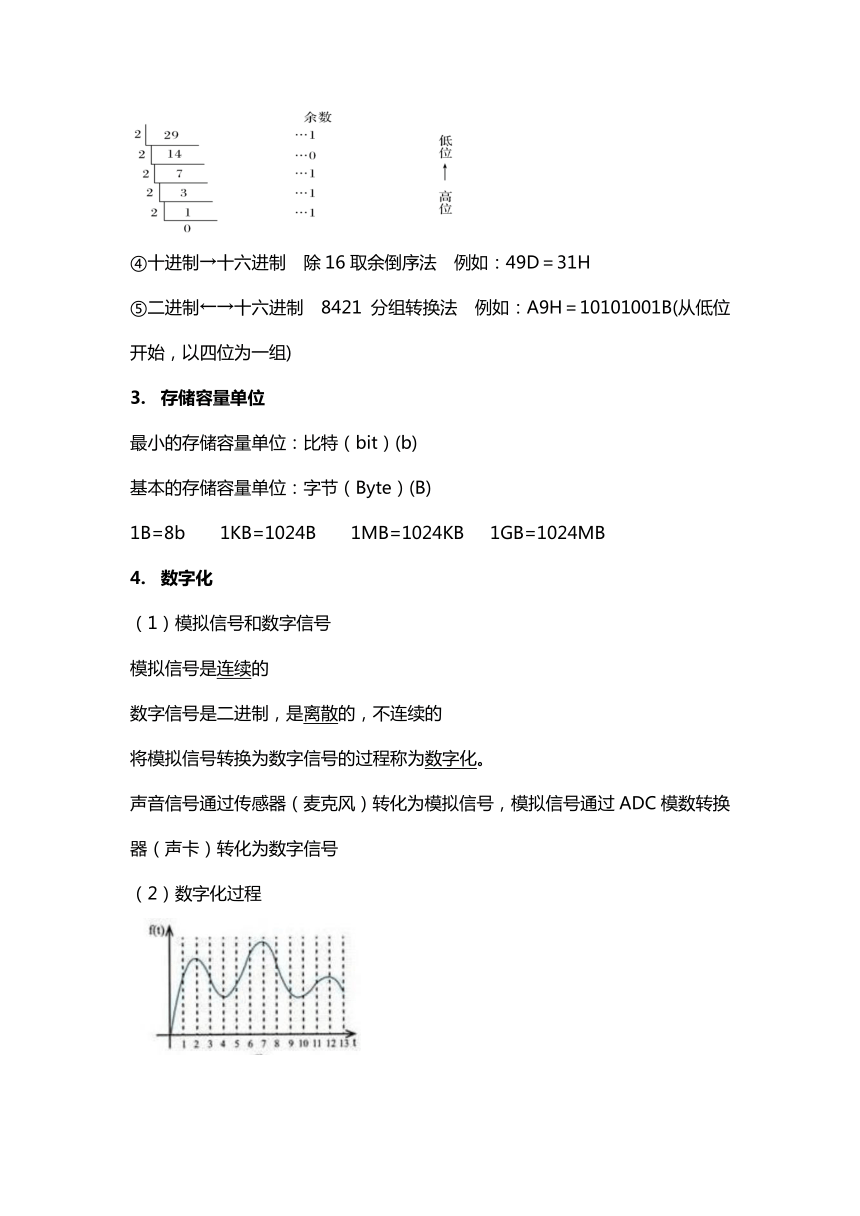 专题01 数据与信息-2024-2025学年高中信息技术一轮复习（浙教版）