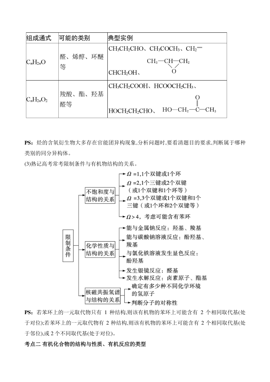 （12）有机化学基础——2025届高考化学二轮复习易错重难提升【新高考】（含解析）