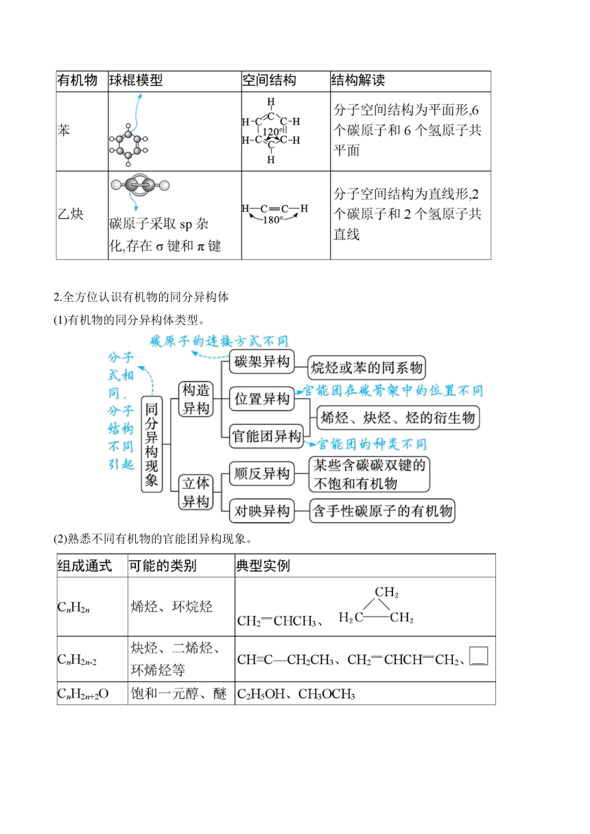 （12）有机化学基础——2025届高考化学二轮复习易错重难提升【新高考】（含解析）