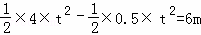 如图所示，长为L=6m、质量M=4kg的长木板放置于光滑的水平面上，其左端有一大小可忽略，质量为m=1k...