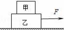 如图所示，甲、乙两物体叠放在水平面上，用水平力F拉物体乙，它们仍保持静止状态，甲、乙接触面也为水平，则乙...