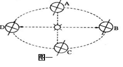 读地球公转运行位置图（A、B、C、D分别表示二分二至日地球在公转轨道上的位置），回答下列问题。（18分）...