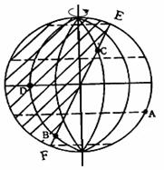 读“太阳光照图”（阴影表示黑夜，非阴影表示白天）和“太阳直射点回归运动示意图”，回答下列问题。（15分）...