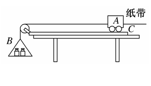 如图所示，为“探究加速度与力、质量的关系”实验装置图。图中A为小车，B为砝码及砝码盘，C为一端带有定滑轮...