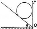 光滑的球放在倾角为θ的斜面上，被一个竖直挡板PQ挡住而静止．挡板PQ可以绕Q轴转动，如图所示．当PQ由竖...