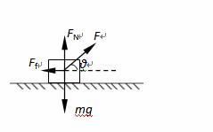 如图所示，质量m=5kg的木箱放在粗糙水平地面上静止，现用大小为30N   方向与水平方向成θ=370的...