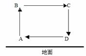 读热力环流图，回答28—30题。28.下列四点中，气压最高的是A.A点  B.B点   C.C点  D....