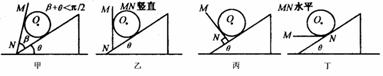 如图所示，质量分布均匀的光滑小球O，放在倾角均为θ的斜面体上，斜面体置于同一水平面上，且处于平衡，则下列...
