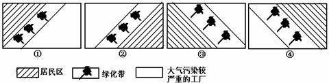 如图是印度半岛某地居民区、绿化带、工厂空间布局示意图，布局最合理的是（    ）A.①②      B....