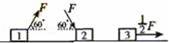 三个完全相同的物块1、2、3放在水平桌面上，它们与桌面间的动摩擦因数都相同．现用大小相同的外力F沿图示方...
