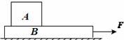 如图所示，A、B两物块的质量分别为2m和m，静止叠放在水平地面上，A、B间的动摩擦因数为μ，B与地面间的...