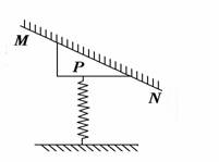 如图所示，竖直放置的轻弹簧一端固定在地面上，另一端与斜面体P连接，P的斜面与固定挡板MN接触且处于静止状...