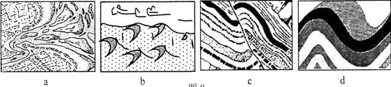 下列地质地貌示意图中，主要由外力作用形成的是A．a和d        B．a和b      C．c和d ...