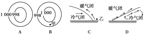 高压、低压和锋面是常见的天气系统，大大小小的天气系统相互作用，演变出不同的天气过程。读下图回答25-26...