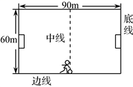 在足球比赛中，经常使用“边路突破，下底传中”的战术取得胜利，即攻方队员带球沿边线前进，到底线附近进行传中...