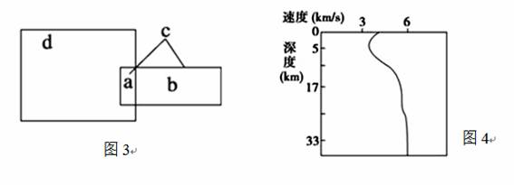 地球内部的结果，无法直接观察。关于地球内部的知识，主要来自地震波的研究。图3为地球内部圈层的部分示意图,...