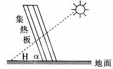 如右图，在30°N附近的南京安装太阳能热水器，为了充分利用太阳能，要尽可能使一年内正午太阳光线与集热板始...