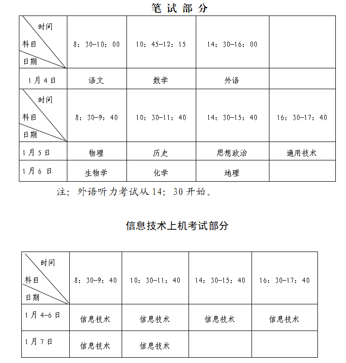 福建2025年1月学业水平合格性考试时间安排