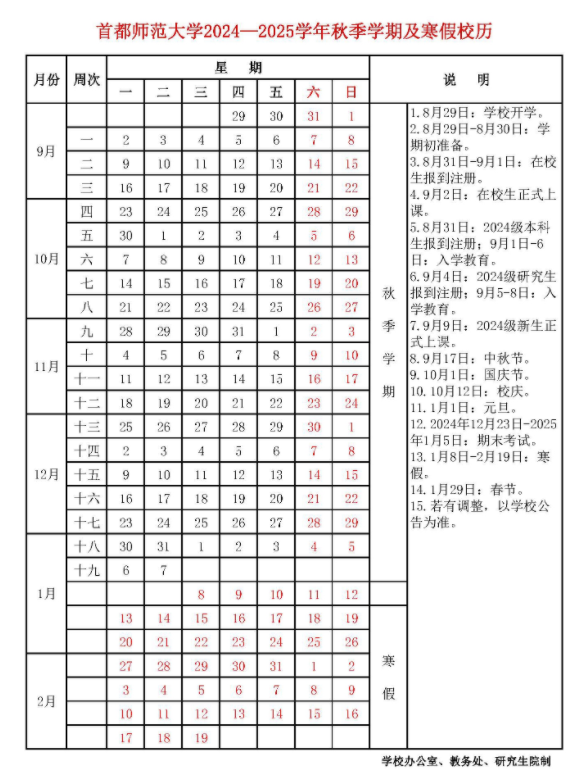 2025年首都师范大学寒假放假开始及结束时间 几号开学