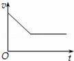 一小球从斜面上由静止开始加速滑下，进入水平面后又做减速运动直至停止，如图中可以反映小球这一全过程的v﹣t...