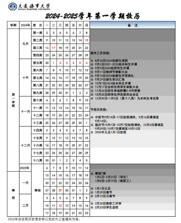 2025年大连海事大学寒假放假开始及结束时间 几号开学