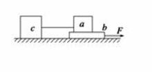 如图所示，光滑的水平地面上有三个木块a、b、c，质量均为m，a、c之间用轻质细绳连接。现用一水平恒力F作...