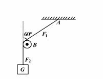 如图所示，绳子上端固定于A，下端挂一重120N的重物，B是光滑的木栓，则F2的大小为__________...