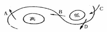 读“北半球等压线分布图”，Ａ、Ｂ、Ｃ、Ｄ四处风向箭头画法正确的是答案：A