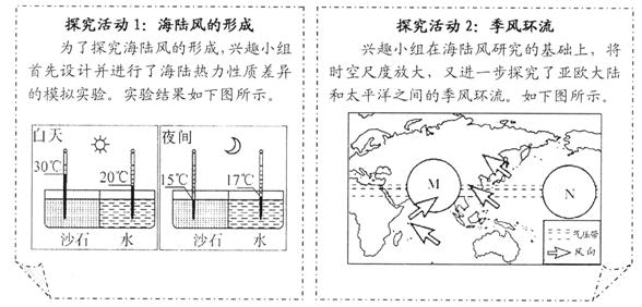 山东沿海某中学地理兴趣小组对“热力环流”进行了探究学习。依据探究活动，回答下列问题。   （1）由探究活...