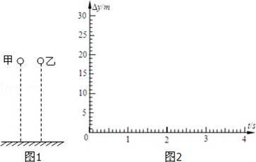 如图1所示，甲、乙两小球位于h=45m的同一高度，零时刻由静止释放甲球，1s后再由静止释放乙球，释放后两...