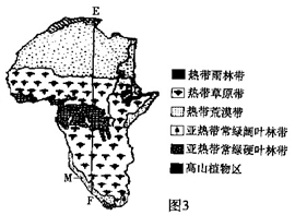 读非洲大陆自然带分布图，回答28—29题。28．沿EF线自然带变化的规律属于（   ）A． 从赤道向两极...