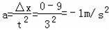 一个做匀变速直线运动的物体，第一个3s内的位移是9m，第2个3s内位移为0，求该物体运动的（1）加速度；...