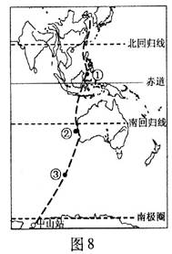 2011年11月29日是中国南极科学考察船“雪龙”号驶抵中山站。图8为“南极科考船航行路线示意图”。据此...