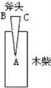 如图所示是山区村民用斧头劈柴的剖面图，图中BC边为斧头背，AB、AC边是斧头的刃面．要使斧头更容易劈开木...