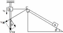 如图所示，轻质不可伸长的细绳，绕过光滑定滑轮C，与质量为m的物体A连接，A放在倾角为θ的光滑斜面上，绳的...
