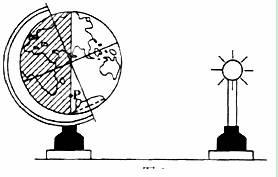 图所示，用电灯代表太阳、地球仪代表地球来模拟地球运动，电灯与地球仪在桌面上的位置不变化。读图3下列说法正...