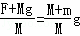 如图所示，轻弹簧上端与一质量为m的木块1相连，下端与另一质量为M的木块2相连，整个系统置于水平放置的光滑...