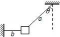 如图所示，用一根绳子a把物体挂起来，再用另一根水平的绳子b把物体拉向一旁固定起来．物体的重力是40N，绳...