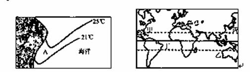 读下图，回答38～39题。38.根据左图中等温线分布特点可知，该海区A.在北半球，A处有暖流经过B.在北...