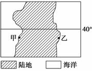 某地理学习小组为了深入理解各种气候类型的分布与成因，做了各种模拟演示。下图为“某理想区域分布图”，结合所...