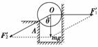 如图所示，一个重为100N的小球被夹在竖直的墙壁和A点之间，已知球心O与A点的连线与竖直方向成θ角，且θ...