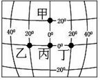 一游客在旅行日记中写到：我到达了世界上一个神奇的地方，我右手在东半球，左手在西半球，面向北半球，背对南半...