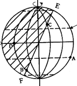 读“太阳光照图”（阴影表示黑夜，非阴影表示白天）和“太阳直射点回归运动示意图”，回答下列问题。（15分）...