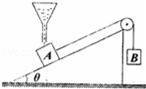 如图，质量分别为2m、m的箱子A和物体B，用轻质细绳相连跨过光滑的定滑轮，A置于倾角θ=30°的斜面上，...