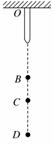如图所示为蹦极运动的示意图.弹性绳的一端固定在O点，另一端和运动员相连.运动员从O点自由下落，至B点弹性...